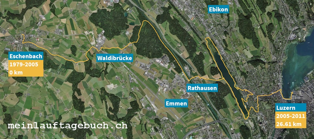 Laufen Heimat Eschenbach Luzern